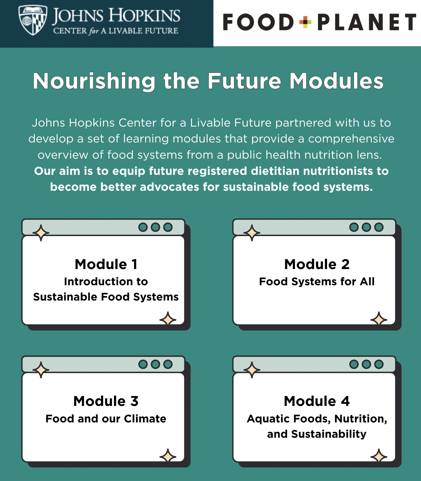 Johns Hopkins and Food + Planet